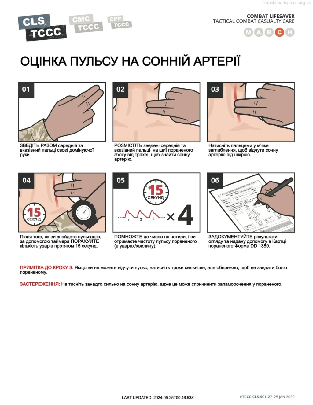 iak-vymiriaty-tysk-bez-tonometra-otsinka-za-symptomamy-i-pulsom-3dcc
