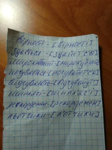 shcho-take-fonetychna-transkryptsiia-v-ukrainskii-movi-86f6
