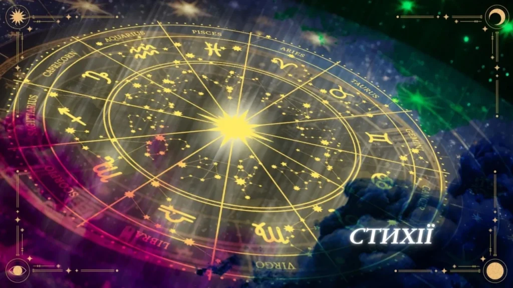 stykhii-znakiv-zodiaku-vohon-zemlia-povitria-ta-voda-f412