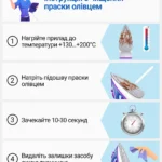 Як почистити праску вдома