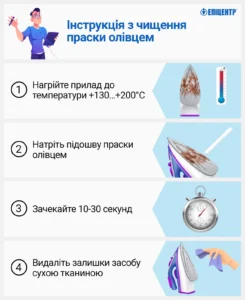 iak-pochystyty-prasku-vdoma-dd8a