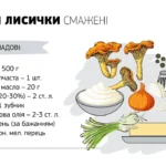 Як приготувати лисички: прості й смачні способи