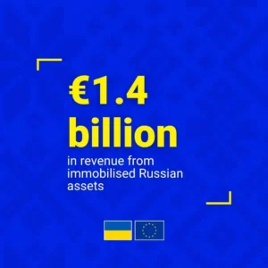 Синій фон з жовтим текстом про 1,4 млрд євро з активів РФ та прапорами України і ЄС