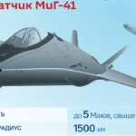 МіГ-41: літак, якого досі немає