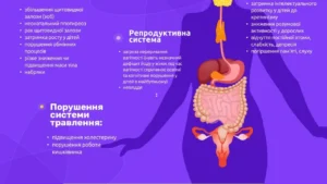 nadlyshok-iodu-v-orhanizmi-symptomy-ta-ikh-naslidky-a4f8
