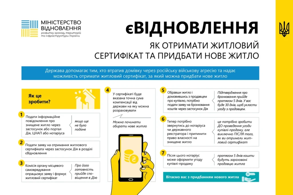 rozmahnitylas-kartka-shcho-robyty-i-iak-shvydko-vyrishyty-problemu-c934