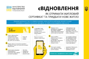 rozmahnitylas-kartka-shcho-robyty-i-iak-shvydko-vyrishyty-problemu-c934