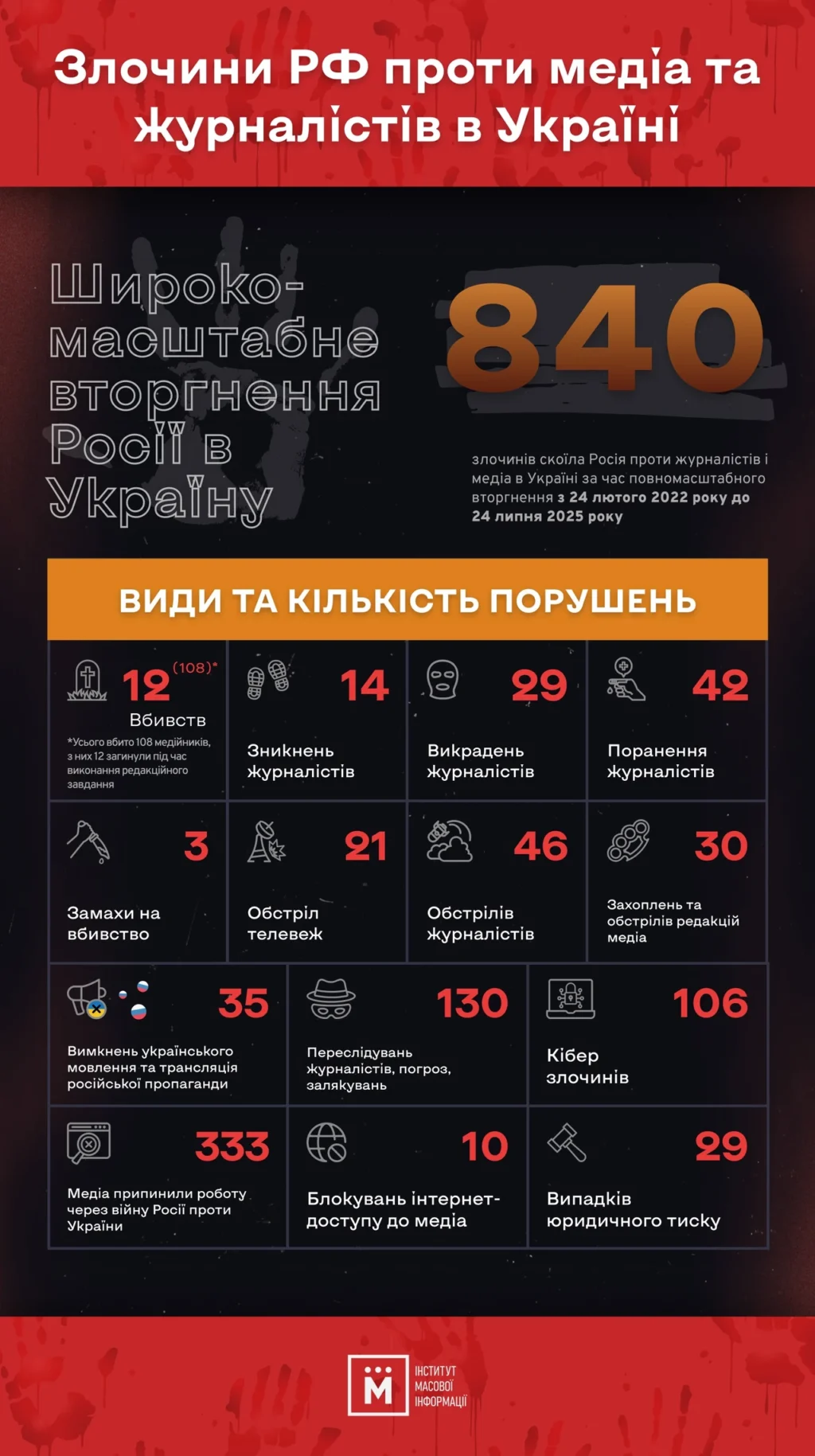 tsytaty-pro-zradu-naihlybshi-dumky-pro-bil-i-doviru-5f2e