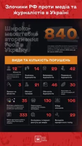 tsytaty-pro-zradu-naihlybshi-dumky-pro-bil-i-doviru-5f2e